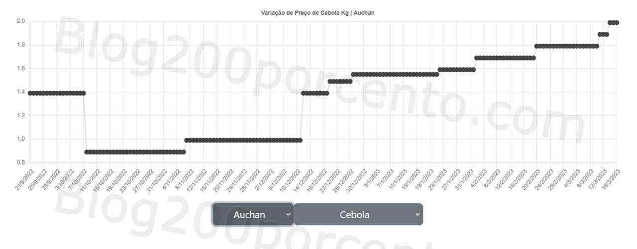01 Promoções-Descontos-47785.jpg